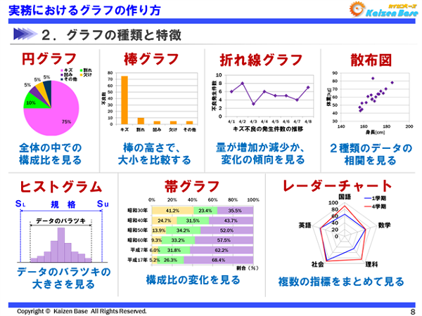 ビジネス用 シンプルでおしゃれな無料パワーポイントテンプレート アイリブログ