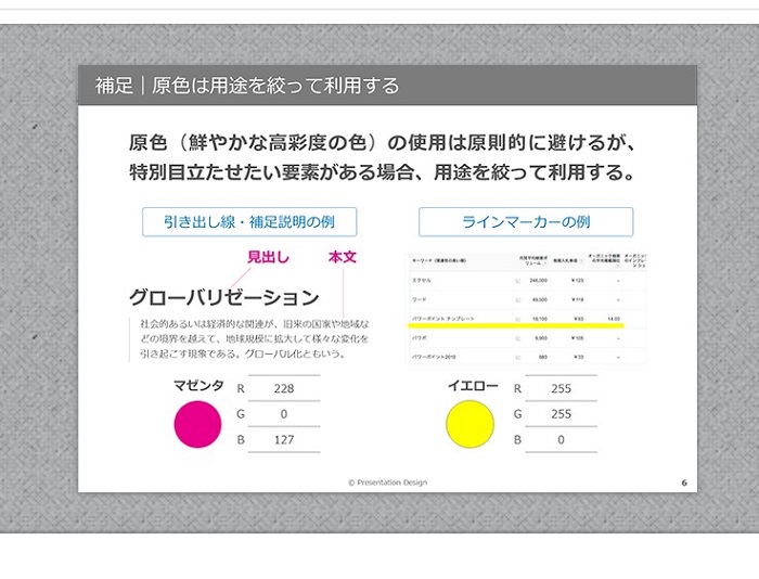 パワーポイント 業務マニュアル簡単作成できる無料テンプレート５選 アイリブログ