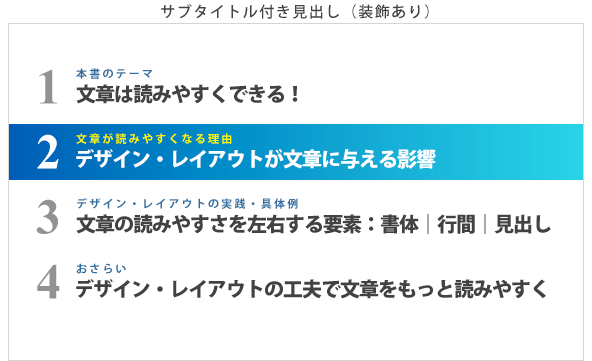 パワーポイント 目次のおしゃれなデザイン例を紹介 ページ番号設定